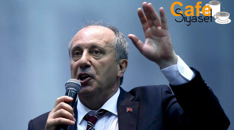 Muharrem İnce