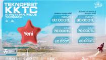 TEKNOFEST KKTC Araştırma Proje Yarışması: Yenilikçi çözümler burada filizleniyor