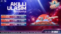 TEKNOFEST Akıllı Ulaşım Yarışması’nda 2025 yılı başvuruları devam ediyor